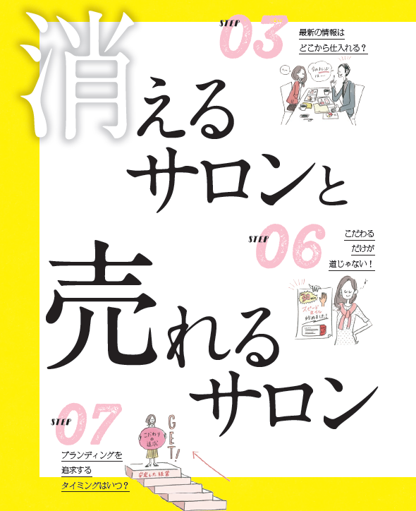 ネイルタイムズ