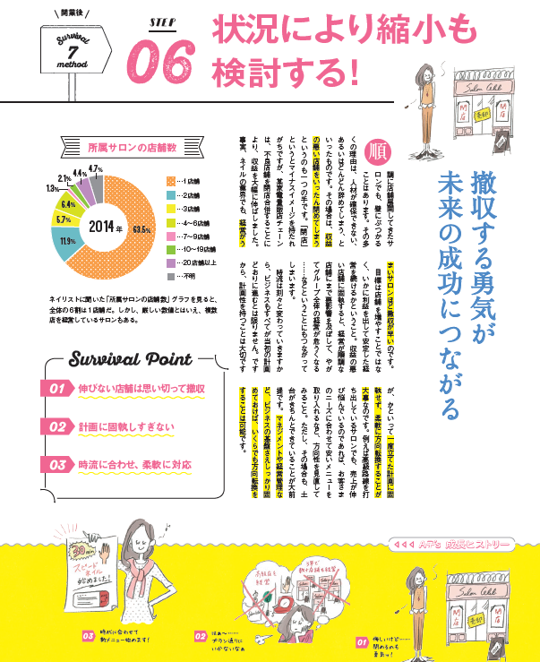 ネイルタイムズ