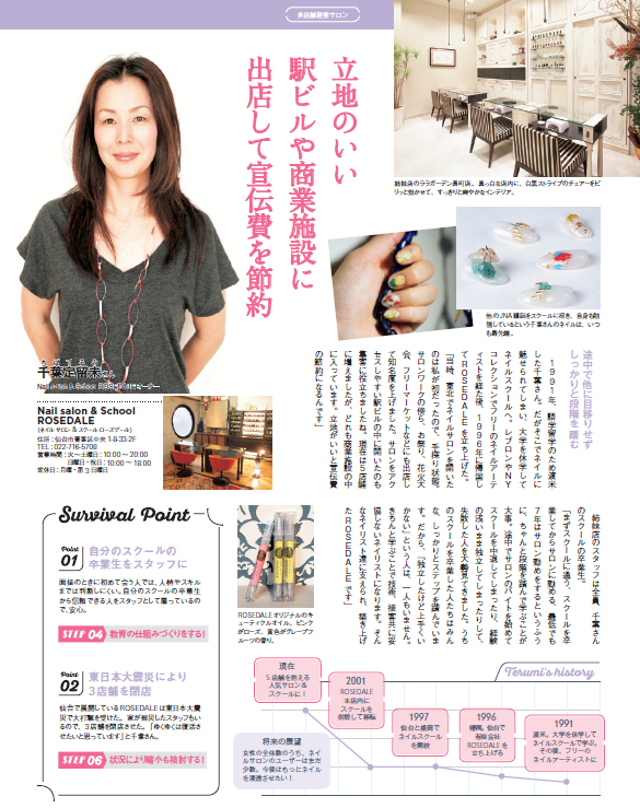 ネイルタイムズ