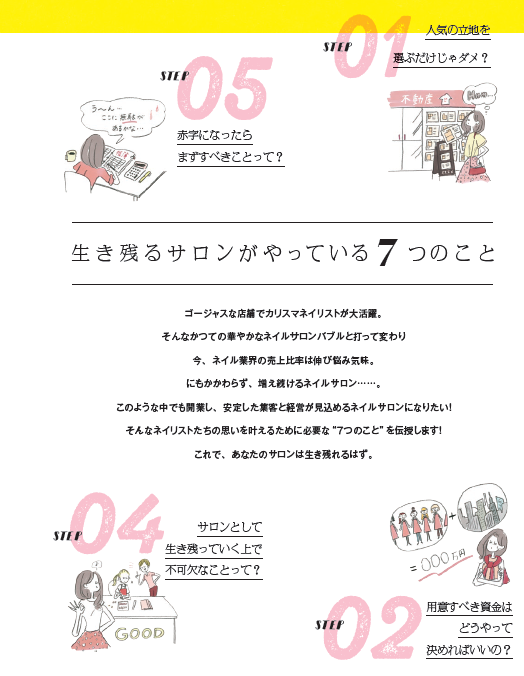 ネイルタイムズ