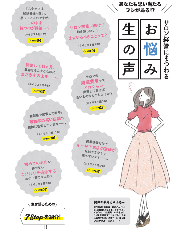 ネイルタイムズ