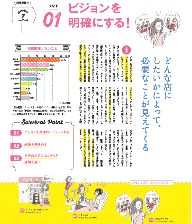 ネイルタイムズ