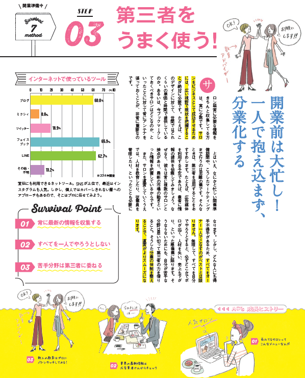 ネイルタイムズ